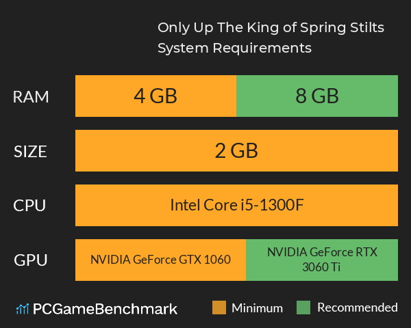 Only Up !!!The King of Spring Stilts System Requirements PC Graph - Can I Run Only Up !!!The King of Spring Stilts Only Up !!!The King of Spring Stilts System Requirements PC Graph - Can I Run Only Up !!!The King of Spring Stilts