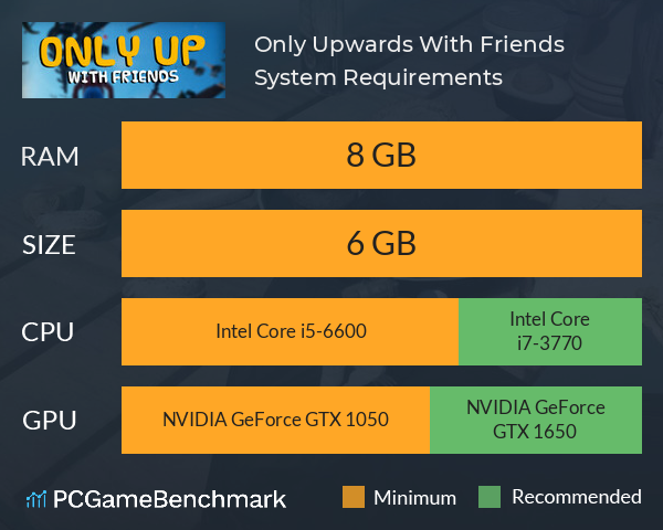 Only Upwards: With Friends System Requirements PC Graph - Can I Run Only Upwards: With Friends