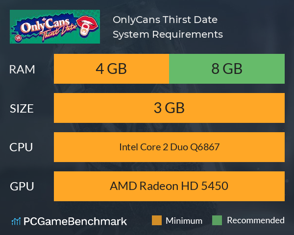 OnlyCans: Thirst Date System Requirements PC Graph - Can I Run OnlyCans: Thirst Date