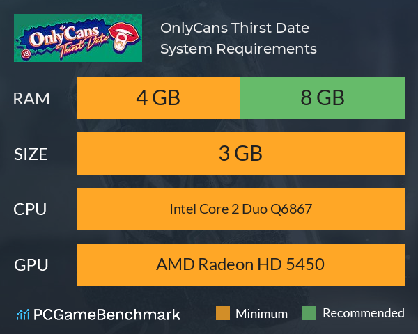 OnlyCans: Thirst Date System Requirements PC Graph - Can I Run OnlyCans: Thirst Date OnlyCans: Thirst Date System Requirements PC Graph - Can I Run OnlyCans: Thirst Date