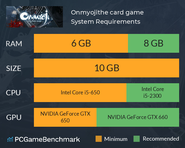 Onmyoji：the card game System Requirements PC Graph - Can I Run Onmyoji：the card game