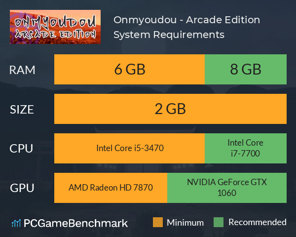 Onmyoudou - Arcade Edition System Requirements PC Graph - Can I Run Onmyoudou - Arcade Edition