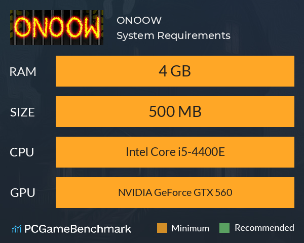 ONOOW System Requirements PC Graph - Can I Run ONOOW ONOOW System Requirements PC Graph - Can I Run ONOOW