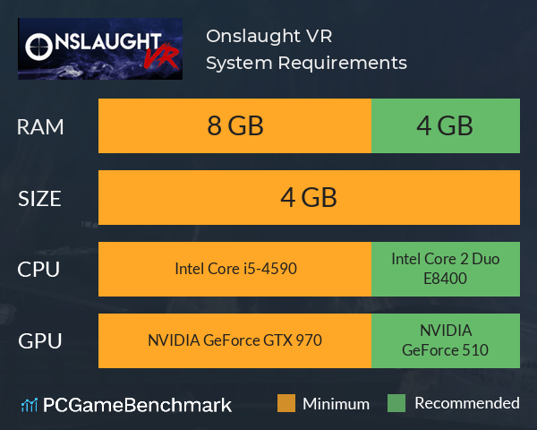 Onslaught VR System Requirements PC Graph - Can I Run Onslaught VR