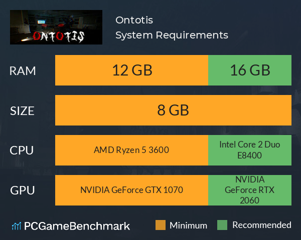 Ontotis System Requirements PC Graph - Can I Run Ontotis Ontotis System Requirements PC Graph - Can I Run Ontotis