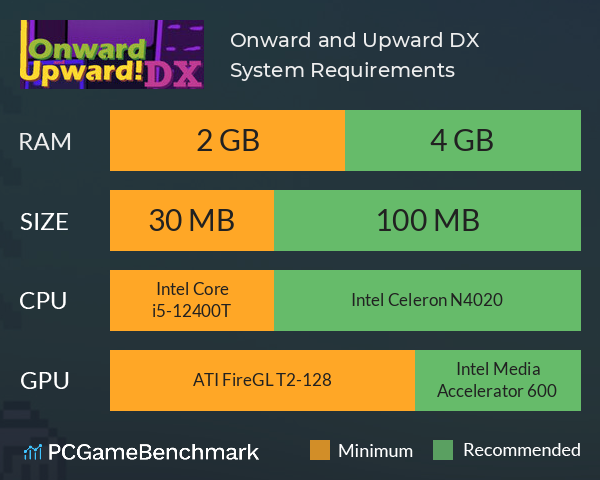 Onward and Upward! DX System Requirements PC Graph - Can I Run Onward and Upward! DX Onward and Upward! DX System Requirements PC Graph - Can I Run Onward and Upward! DX
