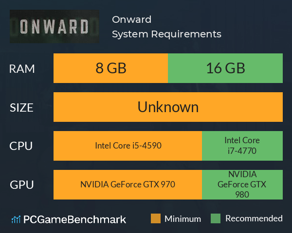 Onward System Requirements PC Graph - Can I Run Onward