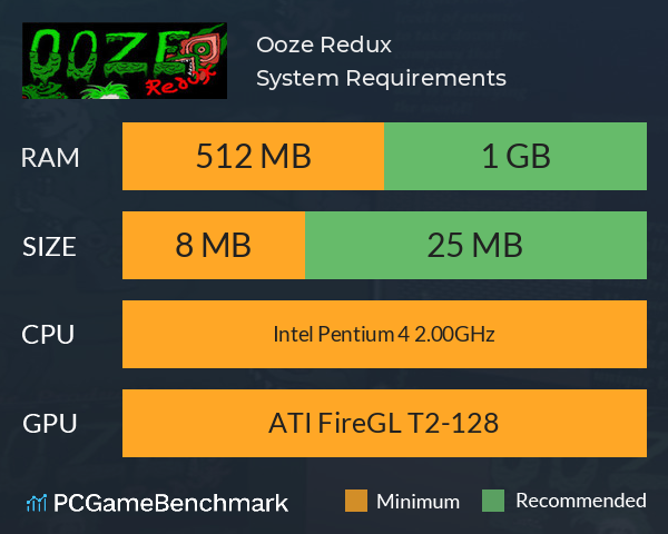 Ooze Redux System Requirements PC Graph - Can I Run Ooze Redux