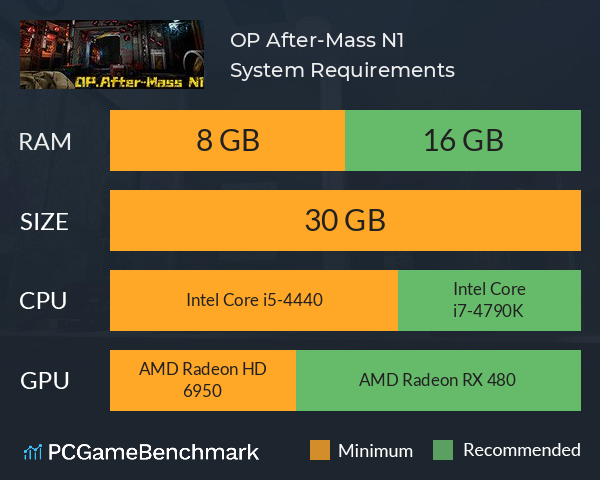 OP. After-Mass N1 System Requirements PC Graph - Can I Run OP. After-Mass N1 OP. After-Mass N1 System Requirements PC Graph - Can I Run OP. After-Mass N1