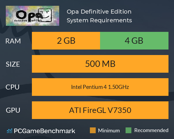 Opa Definitive Edition System Requirements PC Graph - Can I Run Opa Definitive Edition Opa Definitive Edition System Requirements PC Graph - Can I Run Opa Definitive Edition