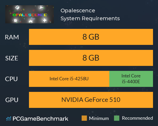 Opalescence System Requirements PC Graph - Can I Run Opalescence Opalescence System Requirements PC Graph - Can I Run Opalescence