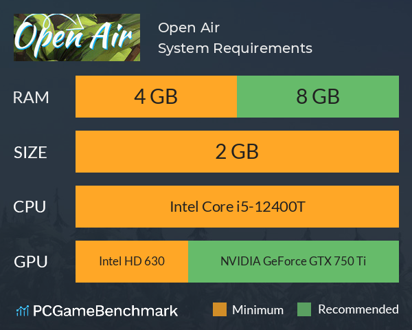 Open Air System Requirements PC Graph - Can I Run Open Air