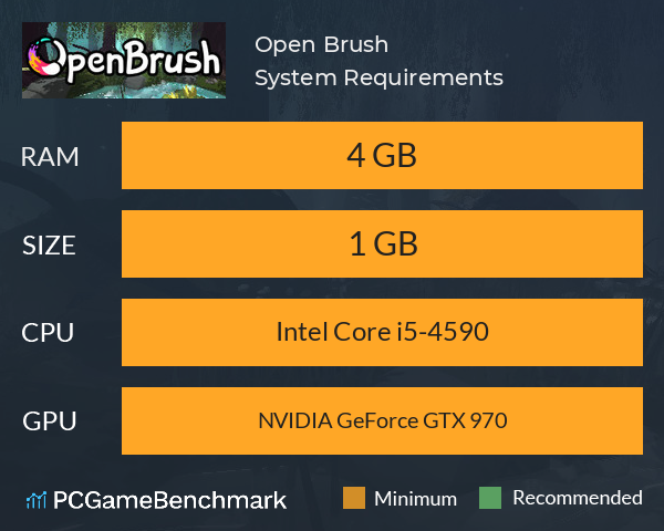 Open Brush System Requirements PC Graph - Can I Run Open Brush