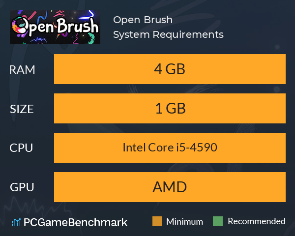 Open Brush System Requirements PC Graph - Can I Run Open Brush Open Brush System Requirements PC Graph - Can I Run Open Brush