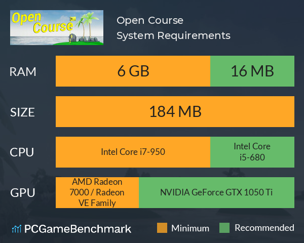 Open Course System Requirements PC Graph - Can I Run Open Course