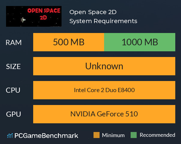 Open Space 2D System Requirements PC Graph - Can I Run Open Space 2D