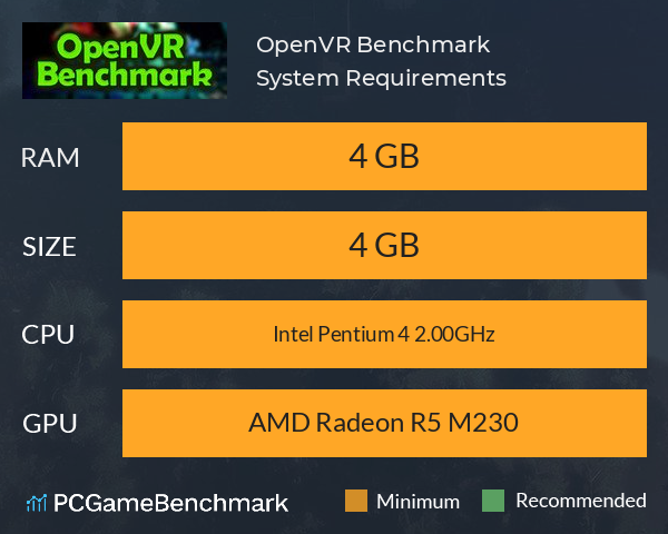 OpenVR Benchmark System Requirements PC Graph - Can I Run OpenVR Benchmark