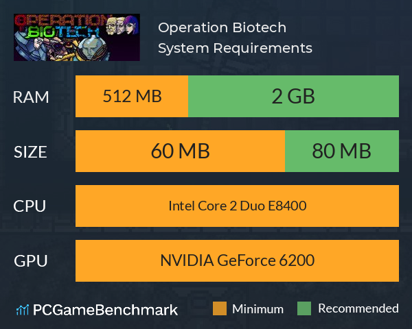 Operation Biotech System Requirements PC Graph - Can I Run Operation Biotech