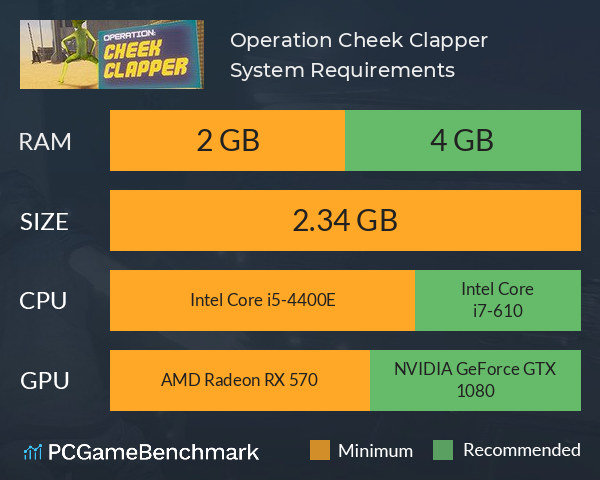 Operation: Cheek Clapper System Requirements PC Graph - Can I Run Operation: Cheek Clapper Operation: Cheek Clapper System Requirements PC Graph - Can I Run Operation: Cheek Clapper