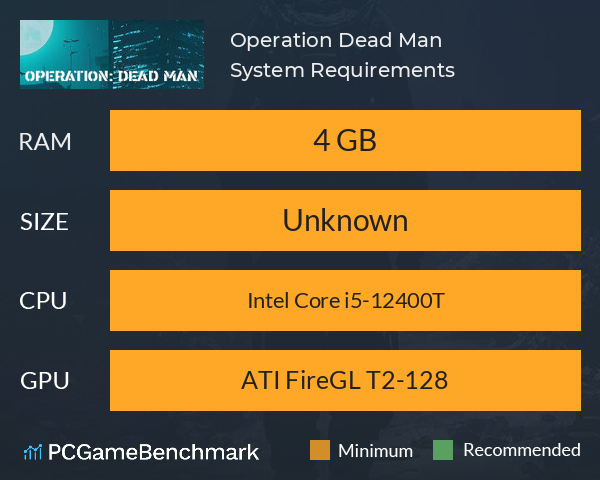 Operation: Dead Man System Requirements PC Graph - Can I Run Operation: Dead Man Operation: Dead Man System Requirements PC Graph - Can I Run Operation: Dead Man