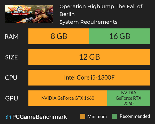 Operation Highjump: The Fall of Berlin System Requirements PC Graph - Can I Run Operation Highjump: The Fall of Berlin