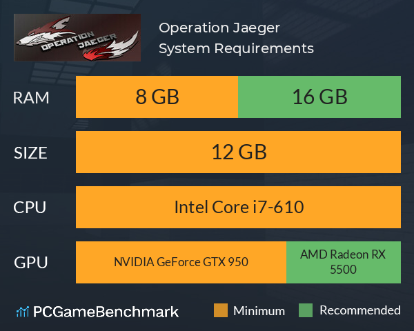 Operation Jaeger System Requirements PC Graph - Can I Run Operation Jaeger