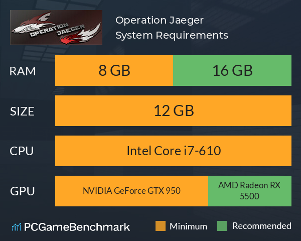 Operation Jaeger System Requirements PC Graph - Can I Run Operation Jaeger Operation Jaeger System Requirements PC Graph - Can I Run Operation Jaeger
