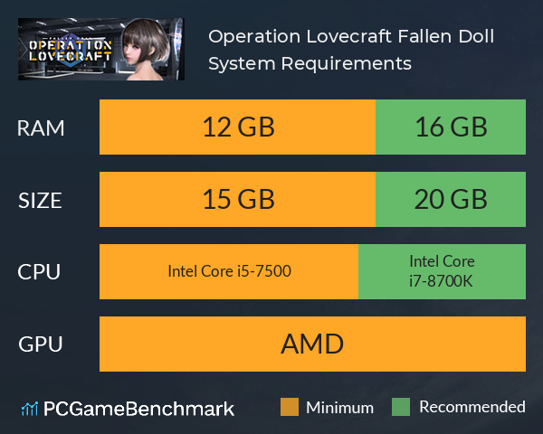 Operation Lovecraft: Fallen Doll System Requirements PC Graph - Can I Run Operation Lovecraft: Fallen Doll