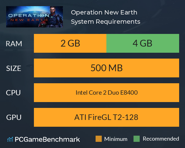 Operation: New Earth System Requirements PC Graph - Can I Run Operation: New Earth
