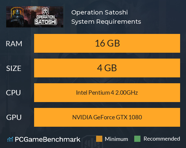 Operation Satoshi System Requirements PC Graph - Can I Run Operation Satoshi Operation Satoshi System Requirements PC Graph - Can I Run Operation Satoshi
