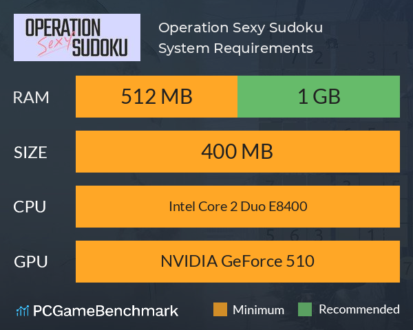 Operation Sexy Sudoku System Requirements PC Graph - Can I Run Operation Sexy Sudoku