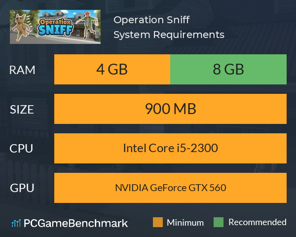 Operation Sniff System Requirements PC Graph - Can I Run Operation Sniff