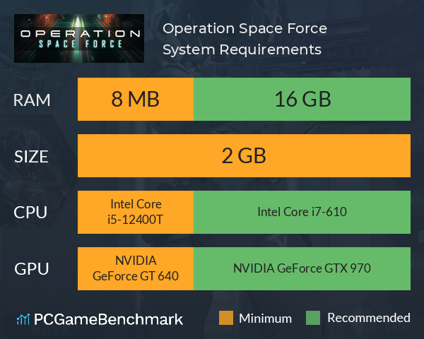 Operation Space Force System Requirements PC Graph - Can I Run Operation Space Force