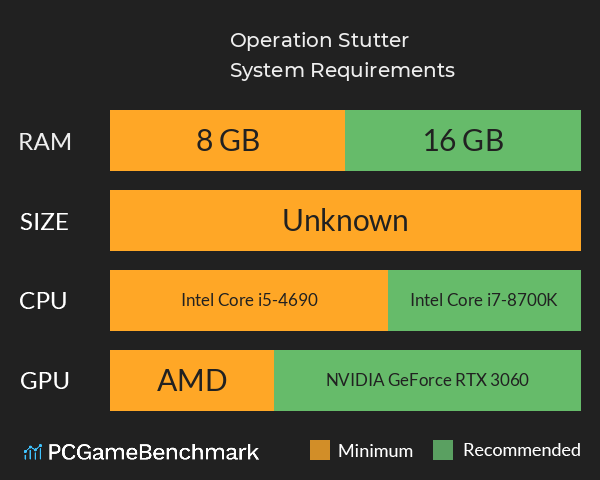 Operation Stutter System Requirements PC Graph - Can I Run Operation Stutter