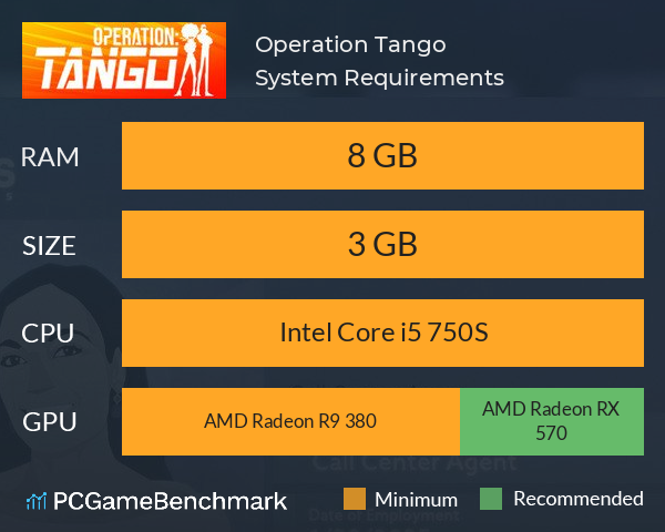 Operation: Tango System Requirements PC Graph - Can I Run Operation: Tango