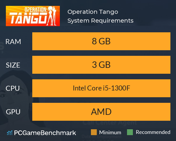 Operation: Tango System Requirements PC Graph - Can I Run Operation: Tango