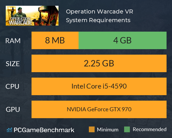 Operation Warcade VR System Requirements PC Graph - Can I Run Operation Warcade VR