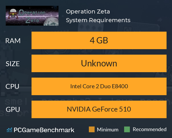 Operation Zeta System Requirements PC Graph - Can I Run Operation Zeta Operation Zeta System Requirements PC Graph - Can I Run Operation Zeta
