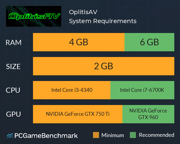 OplitisAV System Requirements PC Graph - Can I Run OplitisAV OplitisAV System Requirements PC Graph - Can I Run OplitisAV
