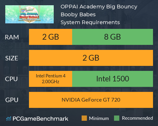 OPPAI Academy Big, Bouncy, Booby Babes! System Requirements PC Graph - Can I Run OPPAI Academy Big, Bouncy, Booby Babes!