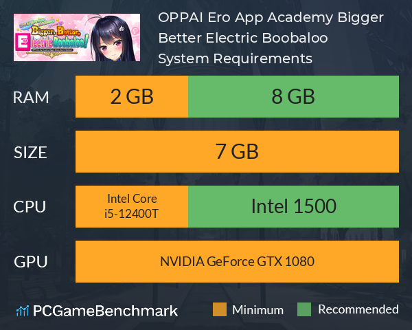 OPPAI Ero App Academy Bigger, Better, Electric Boobaloo! System Requirements PC Graph - Can I Run OPPAI Ero App Academy Bigger, Better, Electric Boobaloo!