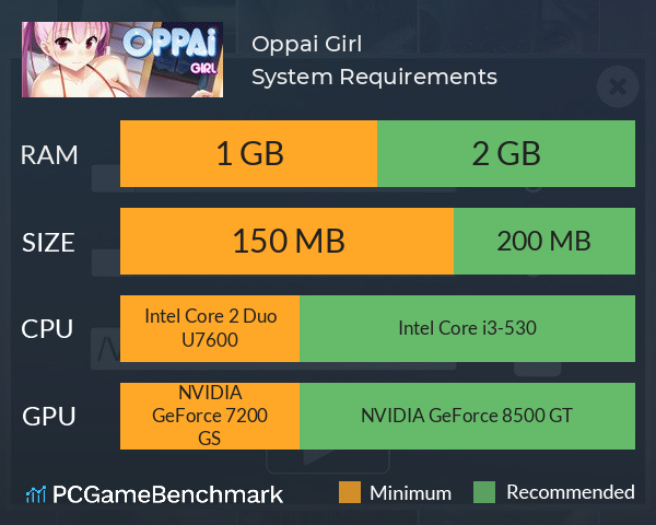 Oppai Girl System Requirements PC Graph - Can I Run Oppai Girl Oppai Girl System Requirements PC Graph - Can I Run Oppai Girl