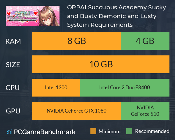OPPAI Succubus Academy Sucky and Busty, Demonic and Lusty! System Requirements PC Graph - Can I Run OPPAI Succubus Academy Sucky and Busty, Demonic and Lusty! OPPAI Succubus Academy Sucky and Busty, Demonic and Lusty! System Requirements PC Graph - Can I Run OPPAI Succubus Academy Sucky and Busty, Demonic and Lusty!