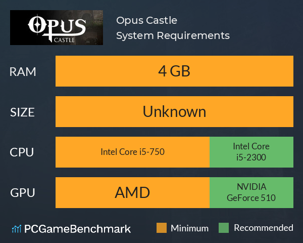 Opus Castle System Requirements PC Graph - Can I Run Opus Castle Opus Castle System Requirements PC Graph - Can I Run Opus Castle