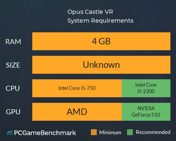 Opus Castle VR System Requirements PC Graph - Can I Run Opus Castle VR Opus Castle VR System Requirements PC Graph - Can I Run Opus Castle VR