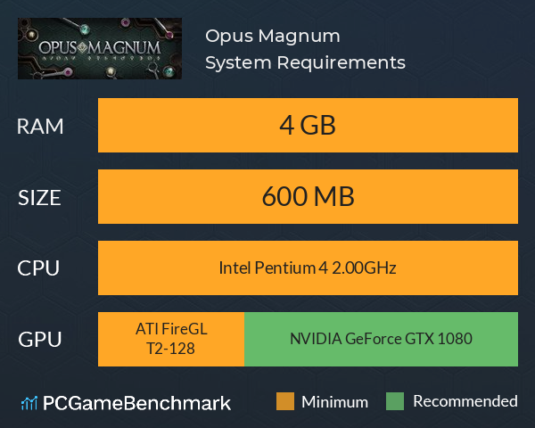 Opus Magnum System Requirements PC Graph - Can I Run Opus Magnum