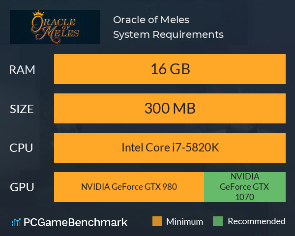 Oracle of Meles System Requirements PC Graph - Can I Run Oracle of Meles Oracle of Meles System Requirements PC Graph - Can I Run Oracle of Meles