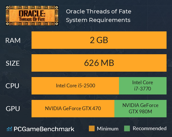 Oracle: Threads of Fate System Requirements PC Graph - Can I Run Oracle: Threads of Fate Oracle: Threads of Fate System Requirements PC Graph - Can I Run Oracle: Threads of Fate