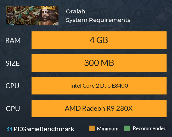 Oraiah System Requirements PC Graph - Can I Run Oraiah Oraiah System Requirements PC Graph - Can I Run Oraiah