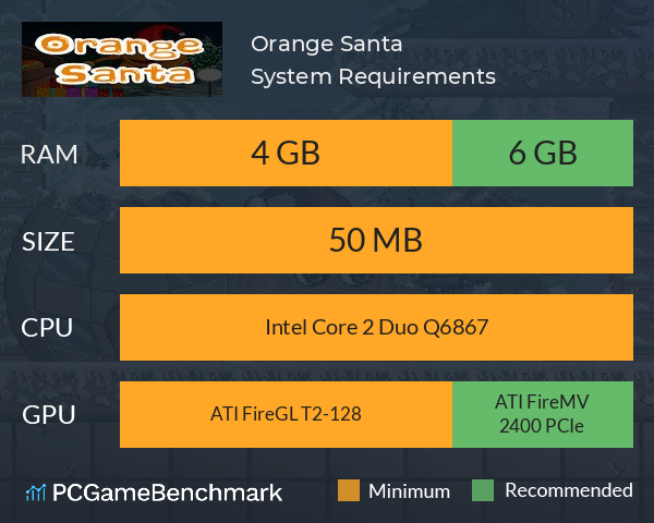 Orange Santa System Requirements PC Graph - Can I Run Orange Santa Orange Santa System Requirements PC Graph - Can I Run Orange Santa